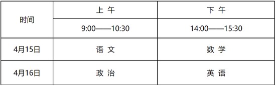 篮球一周训练计划控球后卫_2